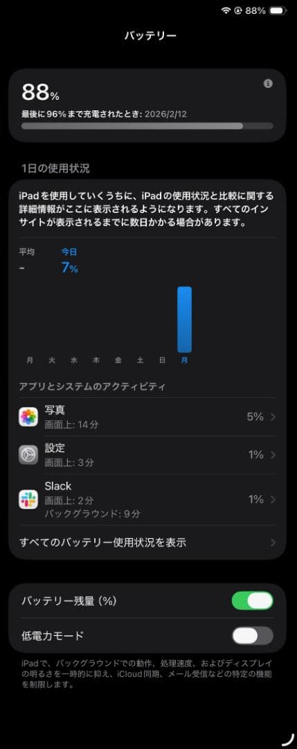 iPad mini (第6世代) Wi-Fi 64GB Space Gray