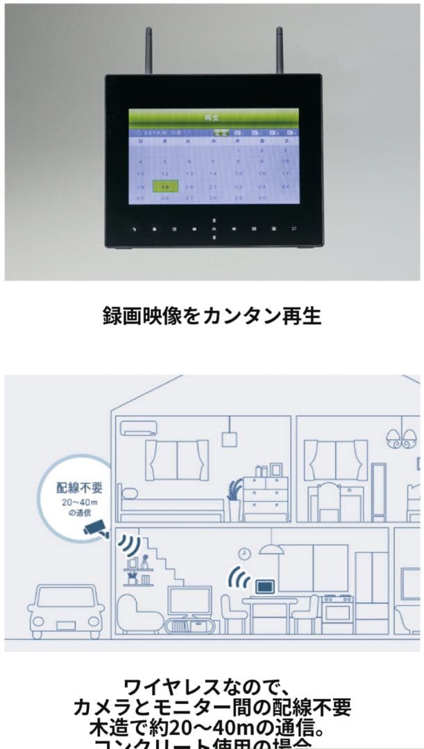未使用級】防犯カメラ らくらくeye cam カメラ