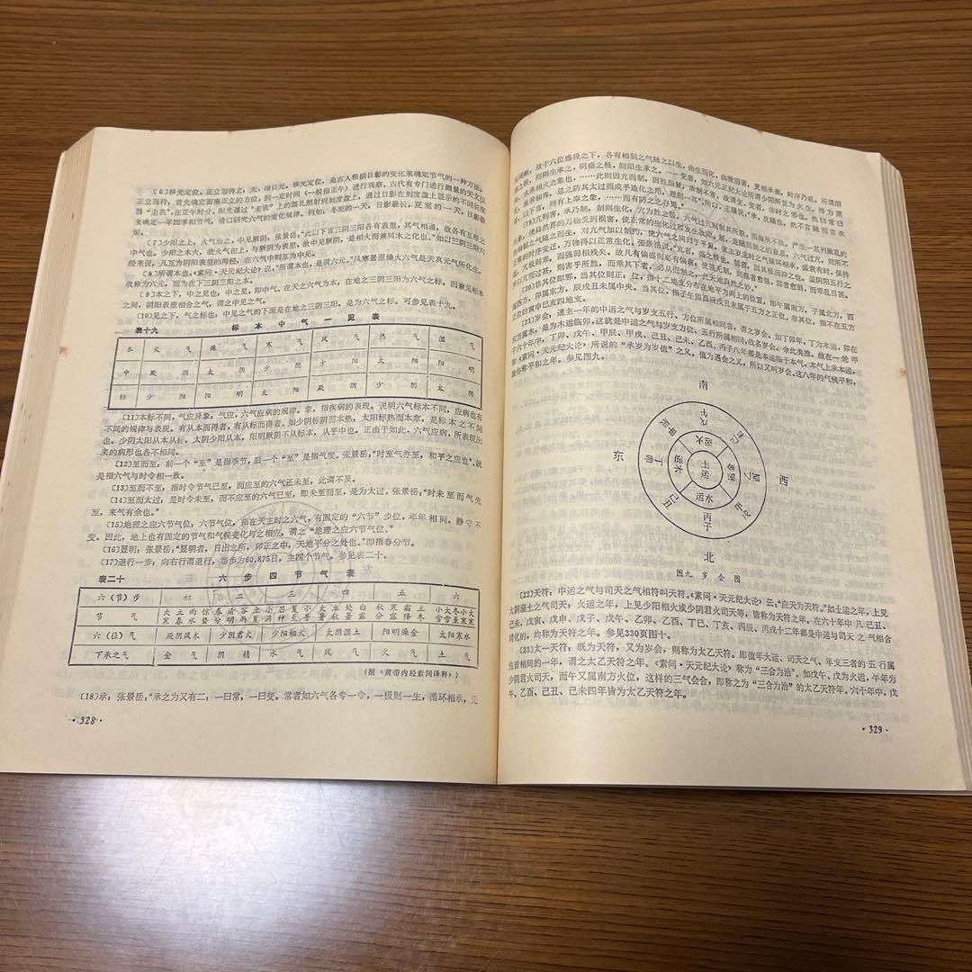 素問今釋