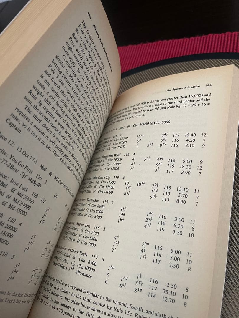 洋書 THE SCIENCE OF WINNING