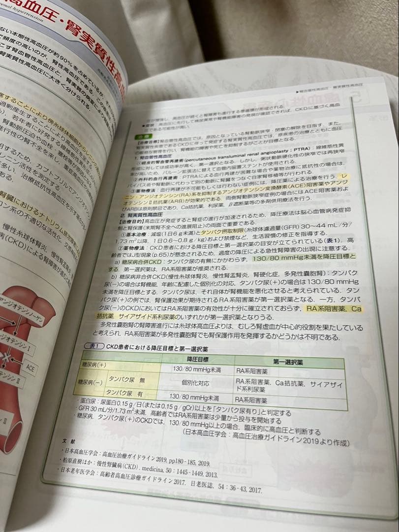 薬物治療学 改訂10版