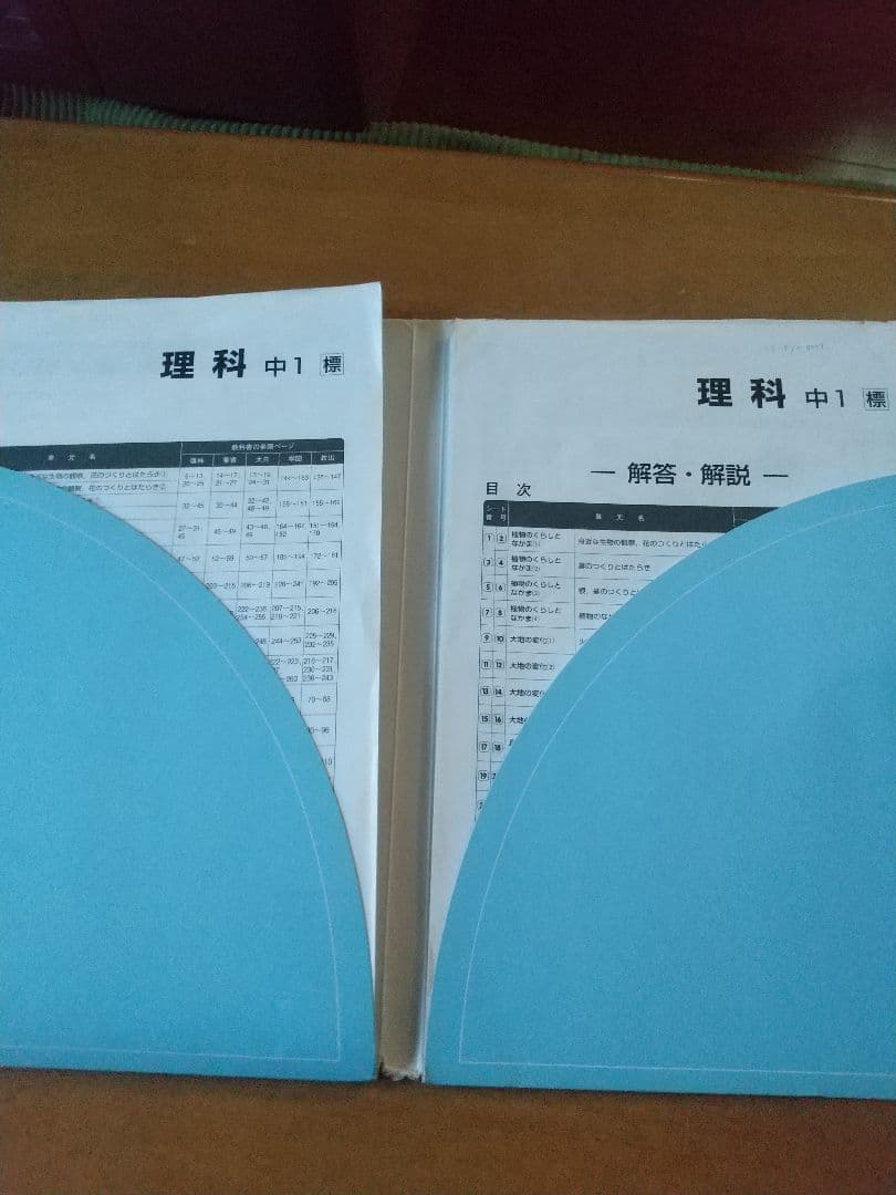 中学  問題集  テスト対策  中学一年生 二年生 三年生