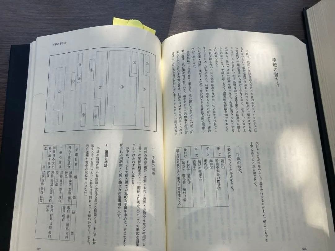 【美品】広辞苑 第七版 新村出編 付録付き 中身新品 岩波書店