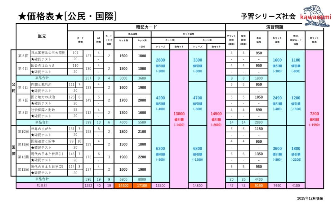 カット済☆決定版【中学受験】予習シリーズ社会 [公民] 暗記カード 早稲アカa