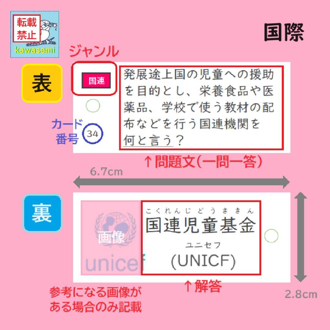 カット済☆決定版【中学受験】予習シリーズ社会 [公民] 暗記カード 早稲アカa