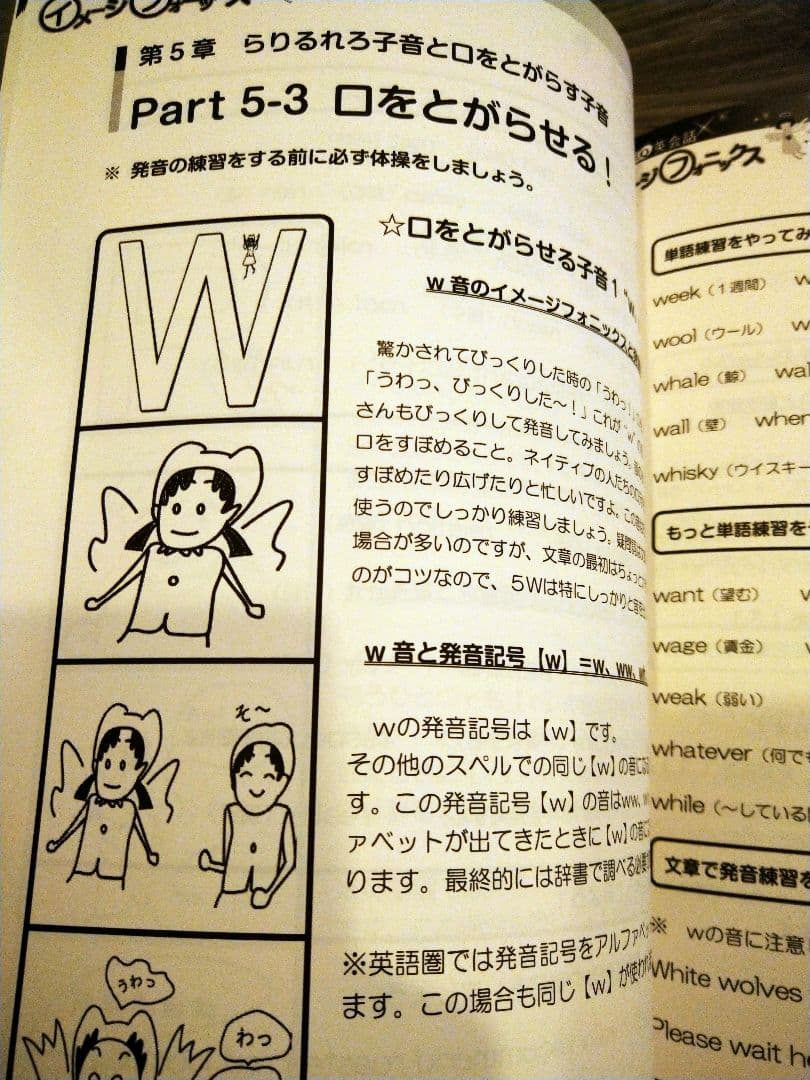 イメージフォニックス