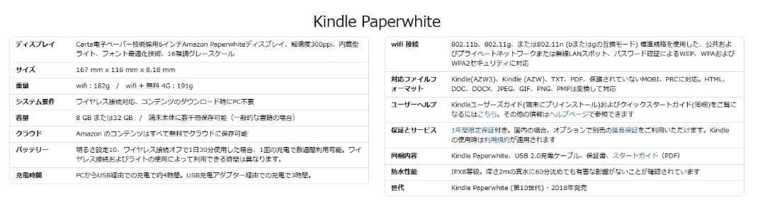 Amazon Kindle 電子書籍リーダー 本体　8GB
