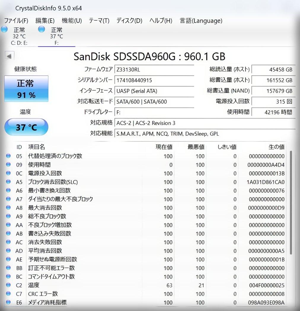 SanDisk SSDPLUS 960GB◆1TB相当