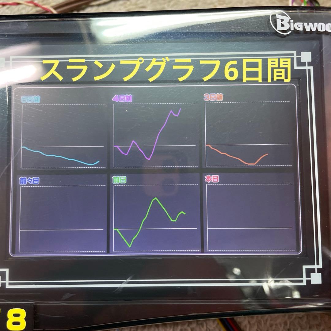 送料込みone Aビッグウォーズ5インチ液晶差枚数スランプ搭載家庭用電源付