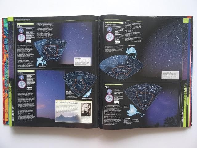 洋書◆宇宙の写真集 本 天文学 星座