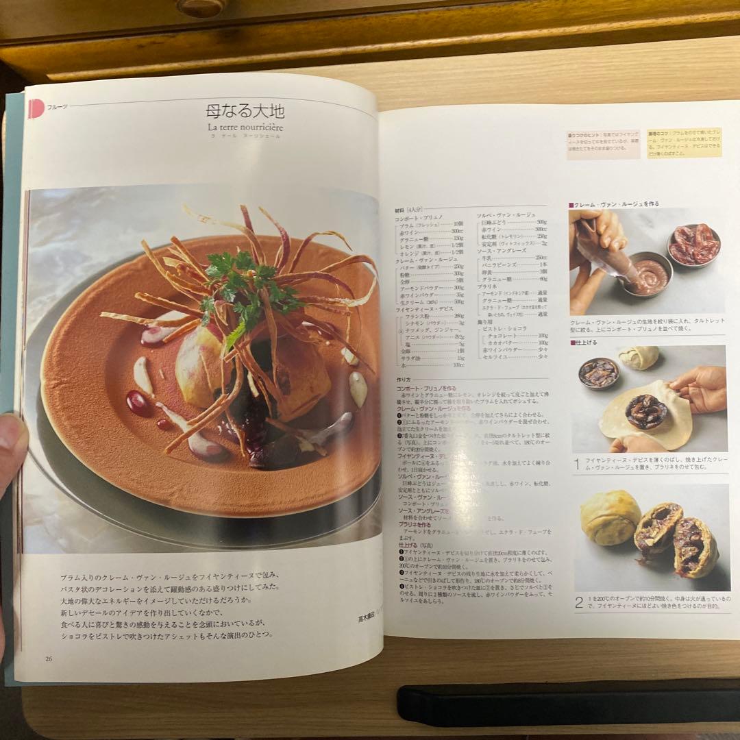 ASSIETTE DE DESSERT セット