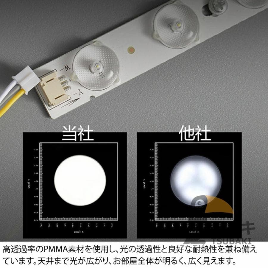 シーリングファンライト led 逆回転機能 おしゃれ シーリングファン 12畳