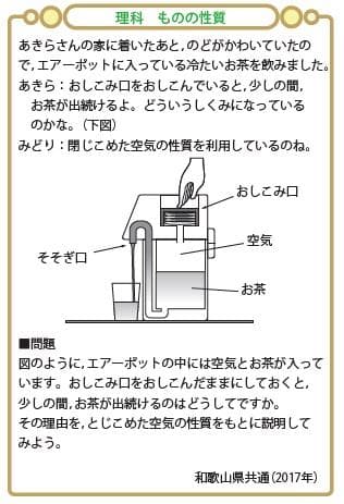 「適性検査 理科・社会の記述問題が楽しくよくわかるカード」　第１弾～４弾