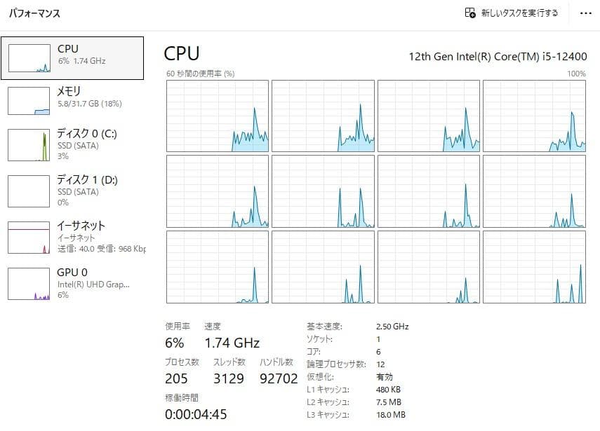 intel12世代ｉ５ＣＰＵ 自作パソコンセット SSD2基搭載 メモリ32Ｇ