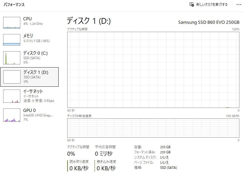 intel12世代ｉ５ＣＰＵ 自作パソコンセット SSD2基搭載 メモリ32Ｇ