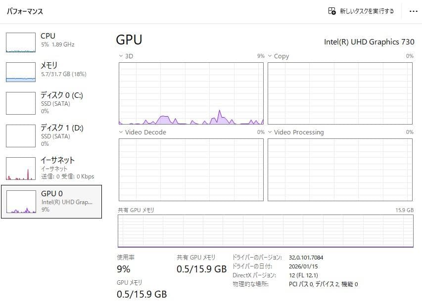 intel12世代ｉ５ＣＰＵ 自作パソコンセット SSD2基搭載 メモリ32Ｇ