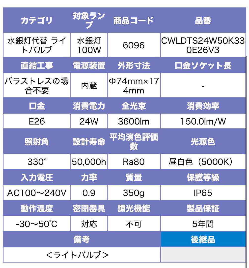 COWELL コーウェル 水銀灯代替LEDライトバルブ