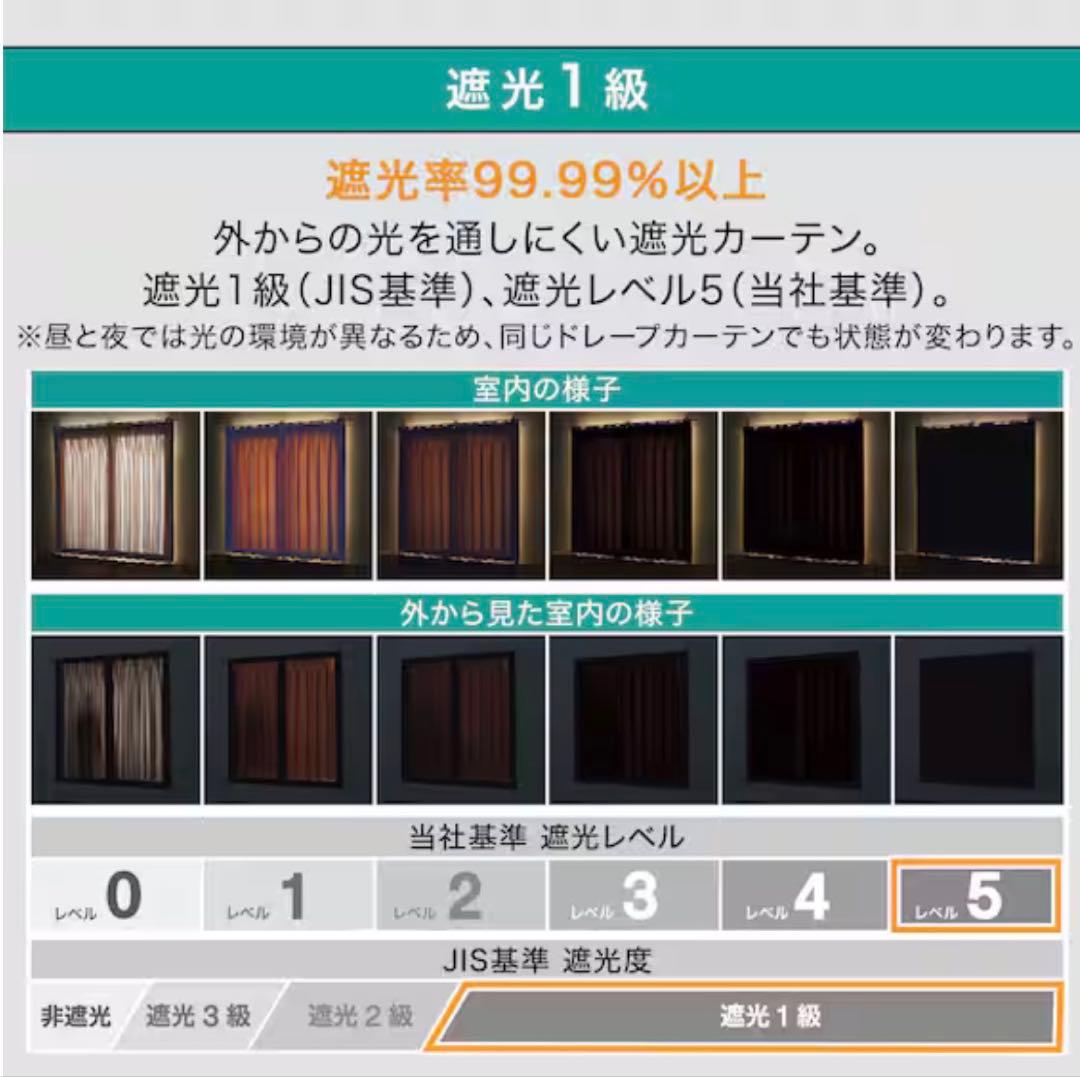 遮光1級・遮熱・遮音カーテン ネイビー