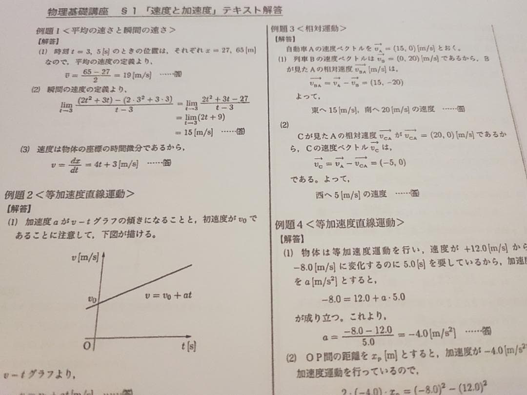 鉄緑会による高2物理基礎講座例題解答プリントフルセット　駿台　河合塾　東進