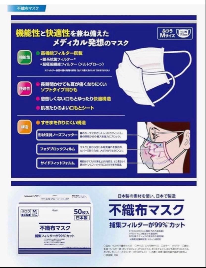 日本製 興和 マスク 20箱　1000枚セット Mサイズ　ふつうサイズ