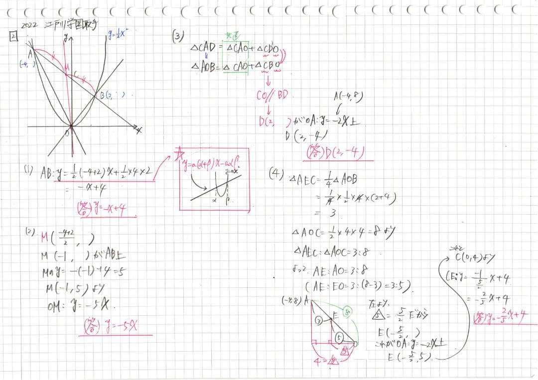 塾講師オリジナル数学解説 全問動画付 江戸川学園取手2022～24高校入試過去問