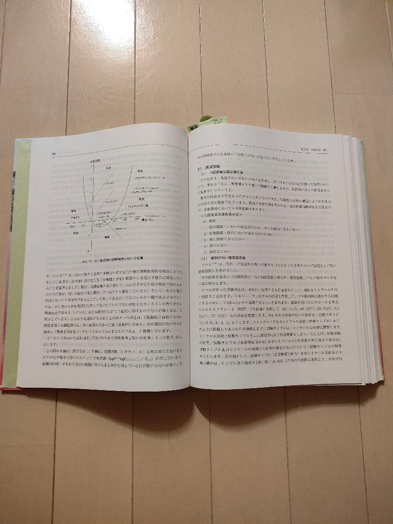 香り創りをデザインする 調香の基礎からフレグランスの応用まで