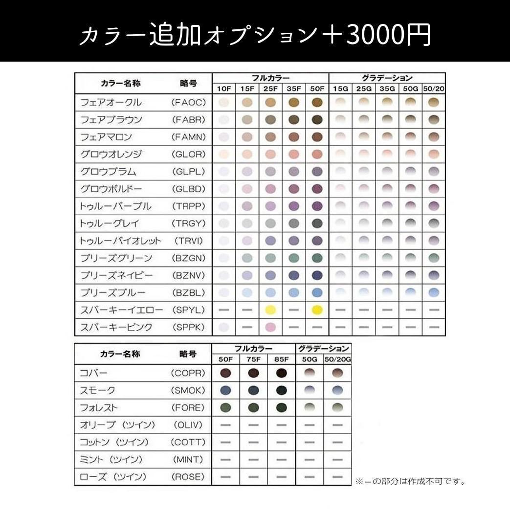 サザンクロスSailorNo.638【レンズ交換】単1.60非球キ防【2本