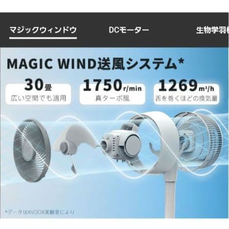 ★新品 サーキュレーター DC 首ふり 省エネ リモコン 卓上 据置き 360度