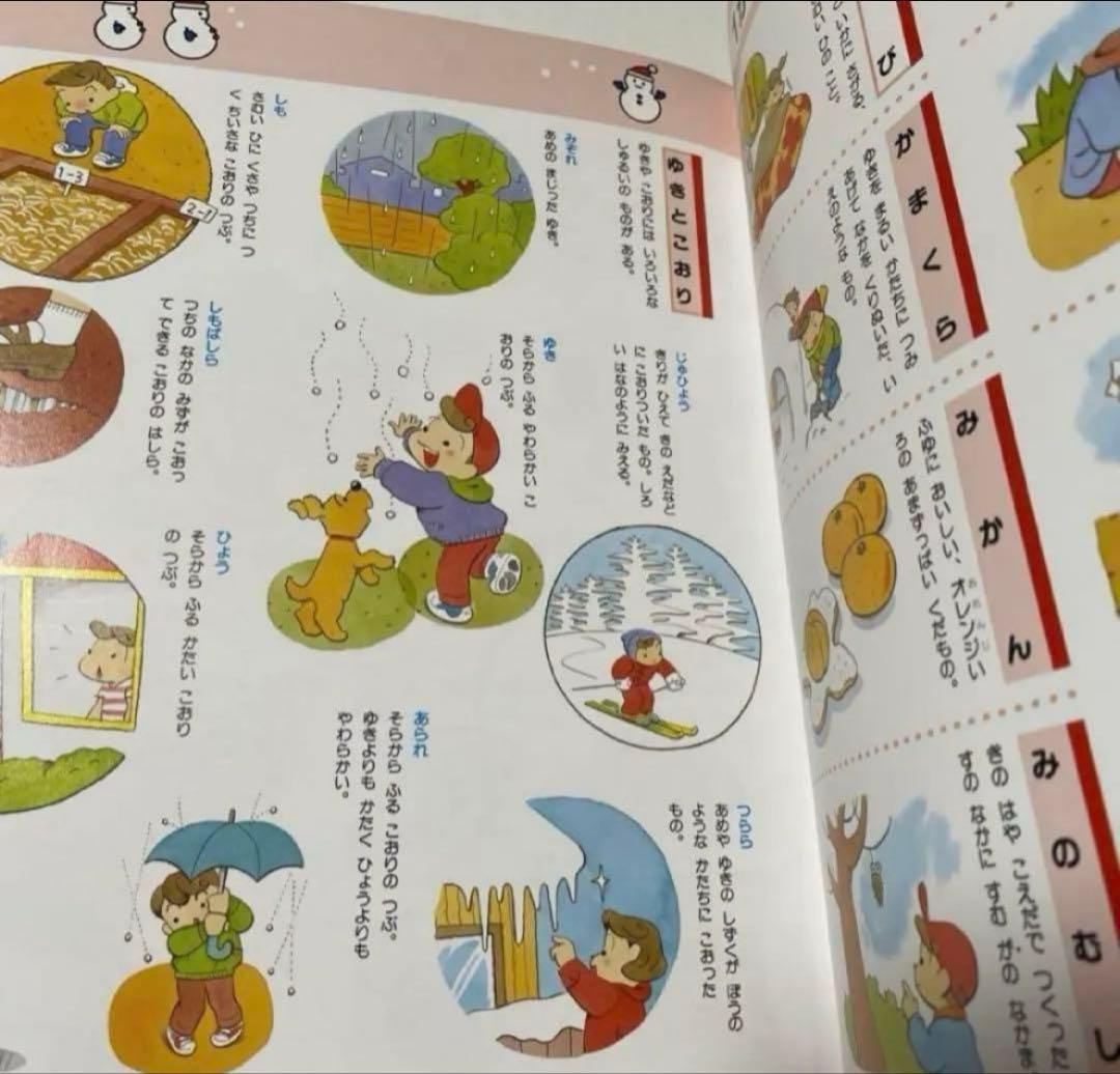 小学校入試　まとめて　聞き取り　しりとり　行事　十二支　こぐま会　ニチガク　受験