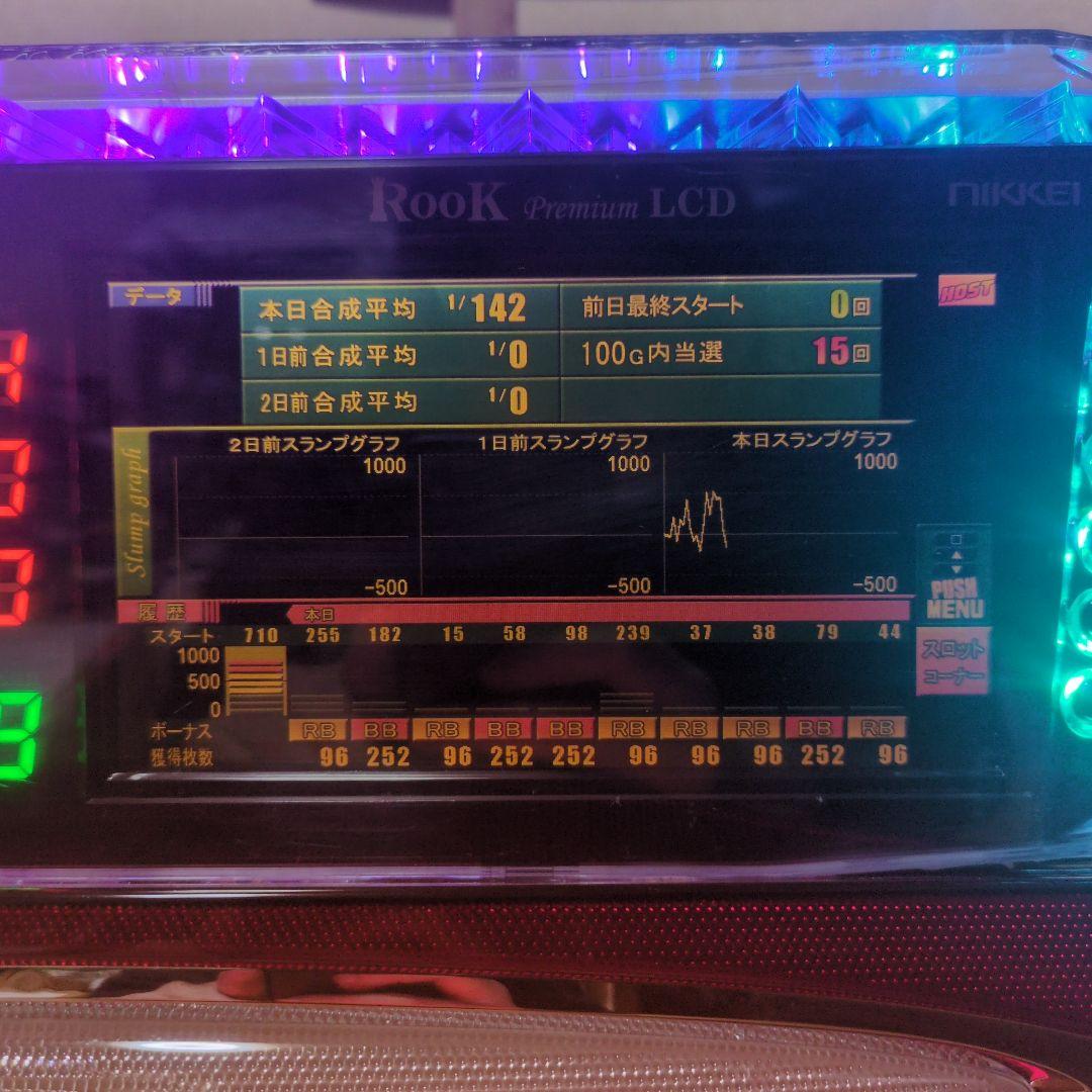 6号機.SアイムジャグラーEX.TPデータカウンター,ルークプレミアムLCD
