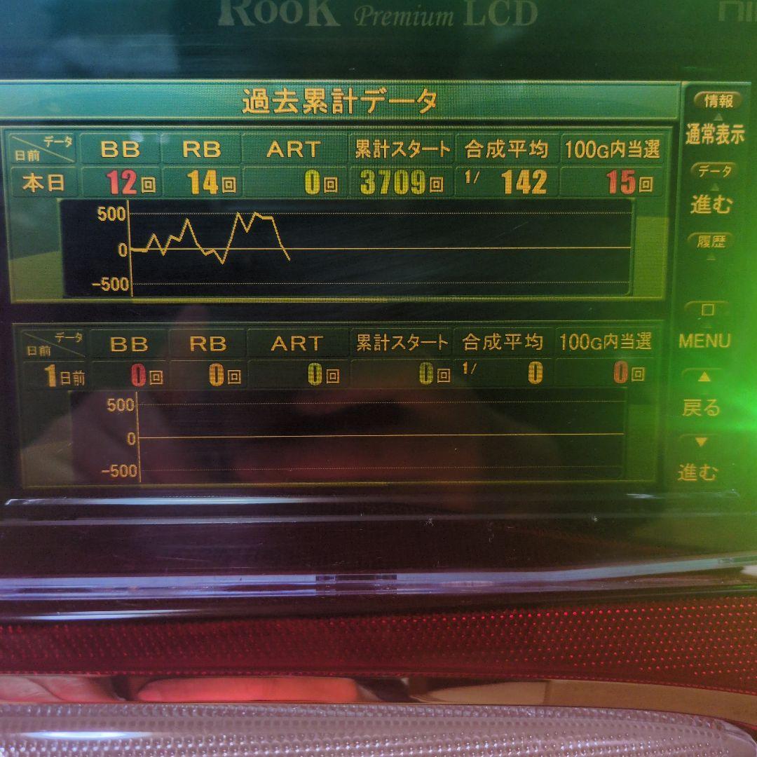 6号機.SアイムジャグラーEX.TPデータカウンター,ルークプレミアムLCD