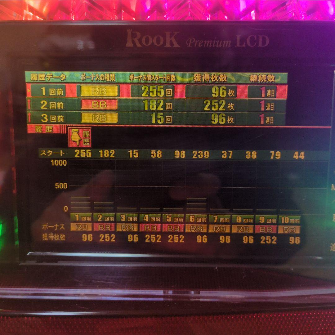 6号機.SアイムジャグラーEX.TPデータカウンター,ルークプレミアムLCD