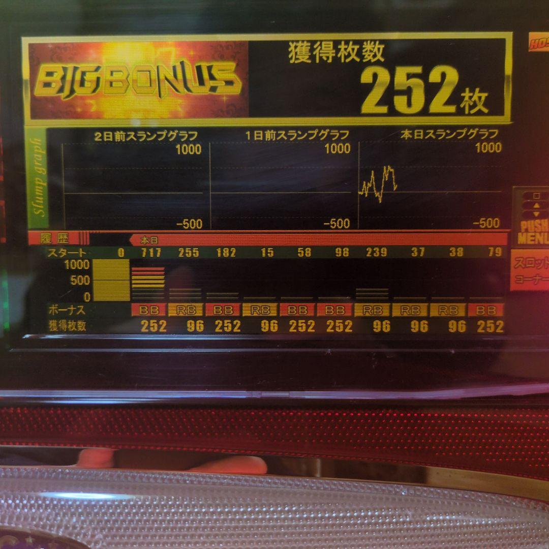 6号機.SアイムジャグラーEX.TPデータカウンター,ルークプレミアムLCD