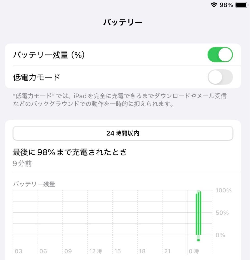 iPad Air 第3世代 ACアダプタ・コード付き