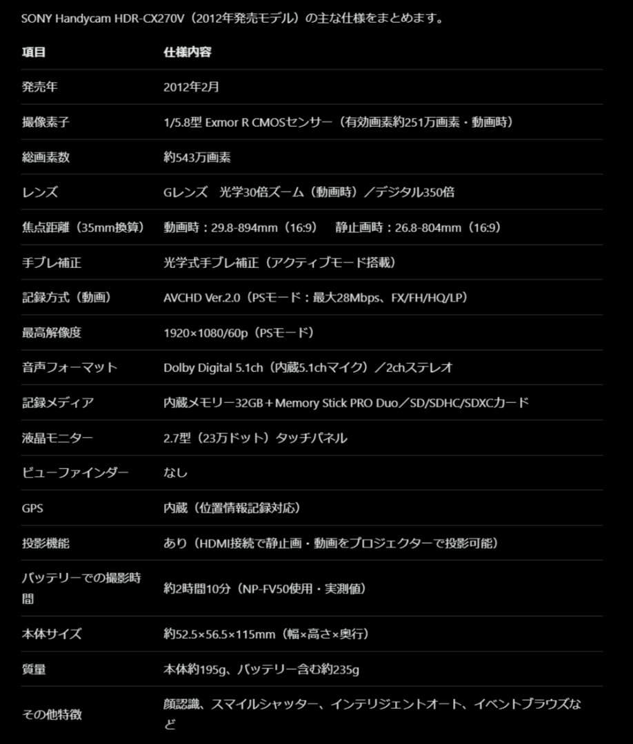 SONY デジタルビデオカメラ HDR-CX270V