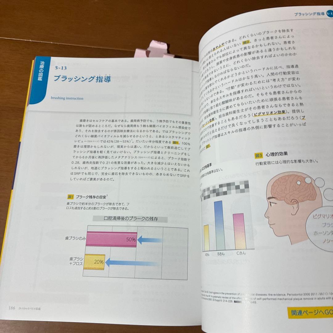 Dr.Hiroのペリオ図鑑 山本浩正 クインテッセンス出版 歯科専門書