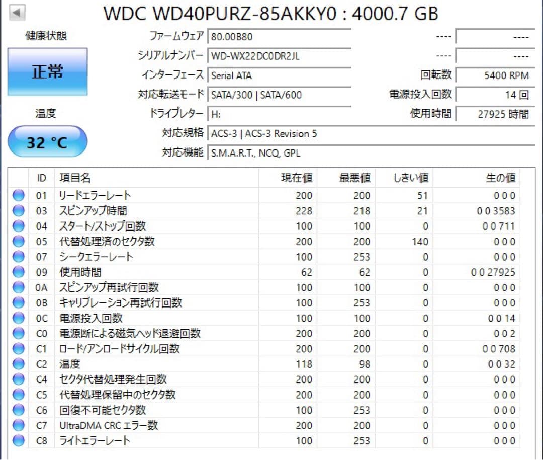 Western Digital WD Purple 4TB③