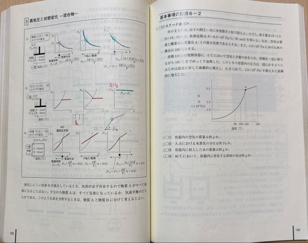 東進 トップレベル化学 PART1／PART2 (授業ノート付き)