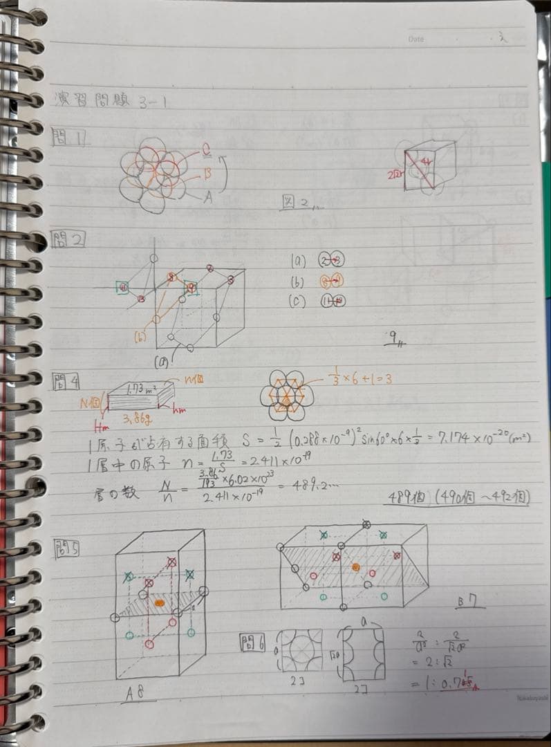 東進 トップレベル化学 PART1／PART2 (授業ノート付き)