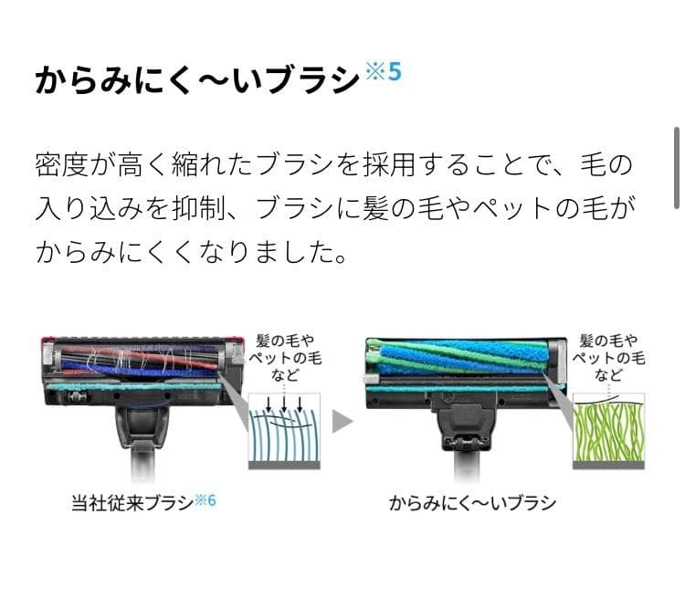 シャープ　掃除機　EC-PR9　RACTIVE Air POWER　クリーナー黒