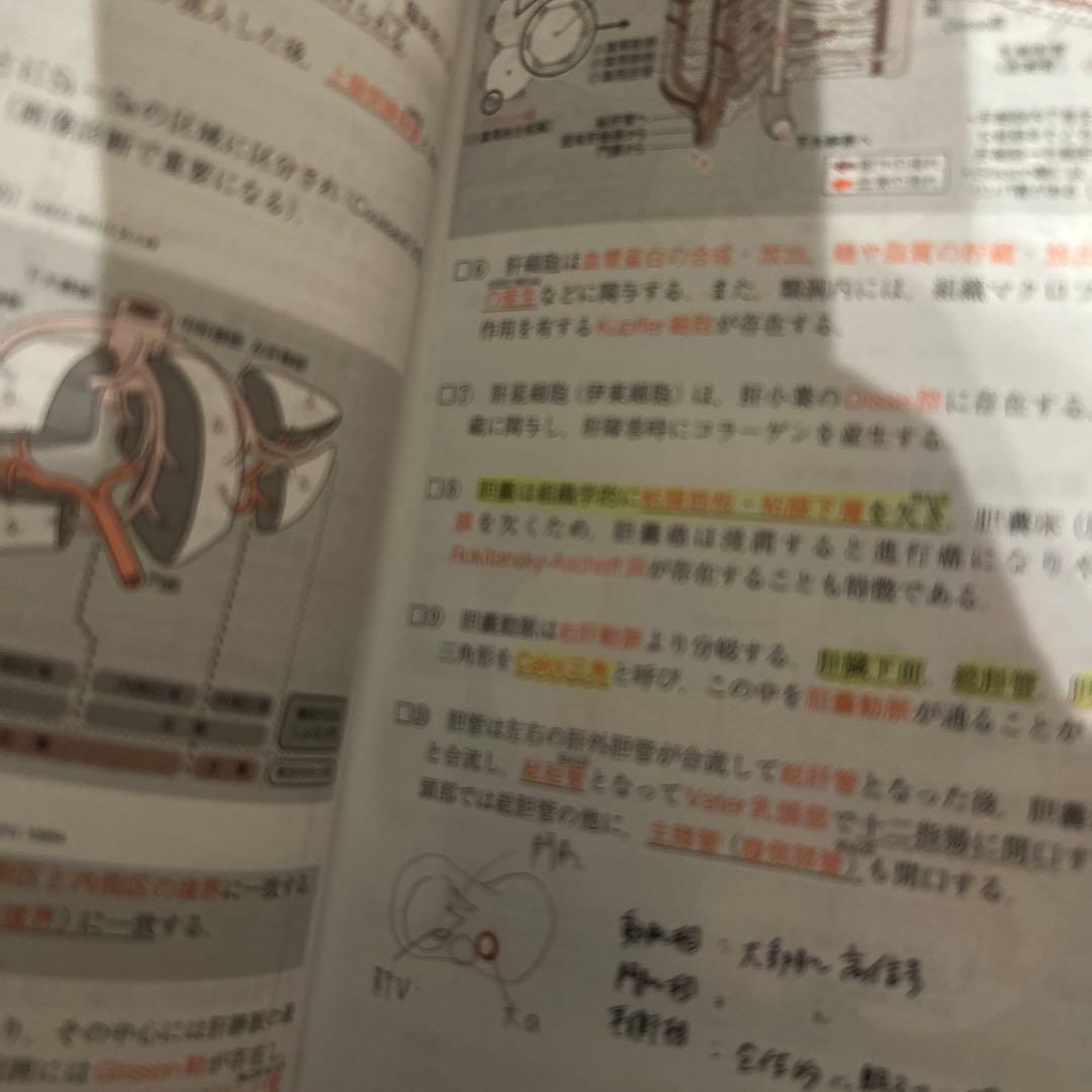 re CBT医師国家試験レビューブック 2022-2023