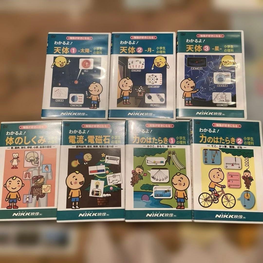 【NiKK】 DVD わかるよ！知ってる？DVDシリーズ　計20本