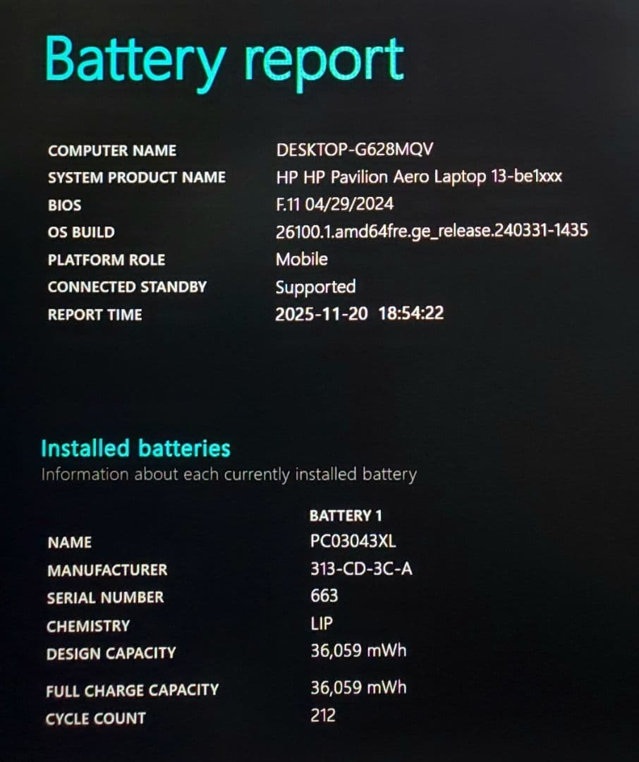 Windowsノート本体 Pavilion Aero13 Ryzen7 5825U 16GB 512GB