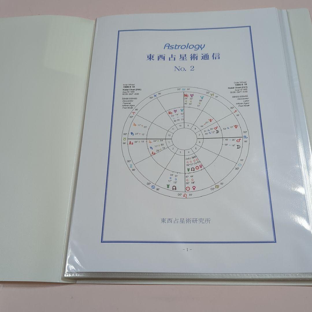 希少　インド占星術　東西占星術通信1〜3　副読本　ベイシックスキル講座