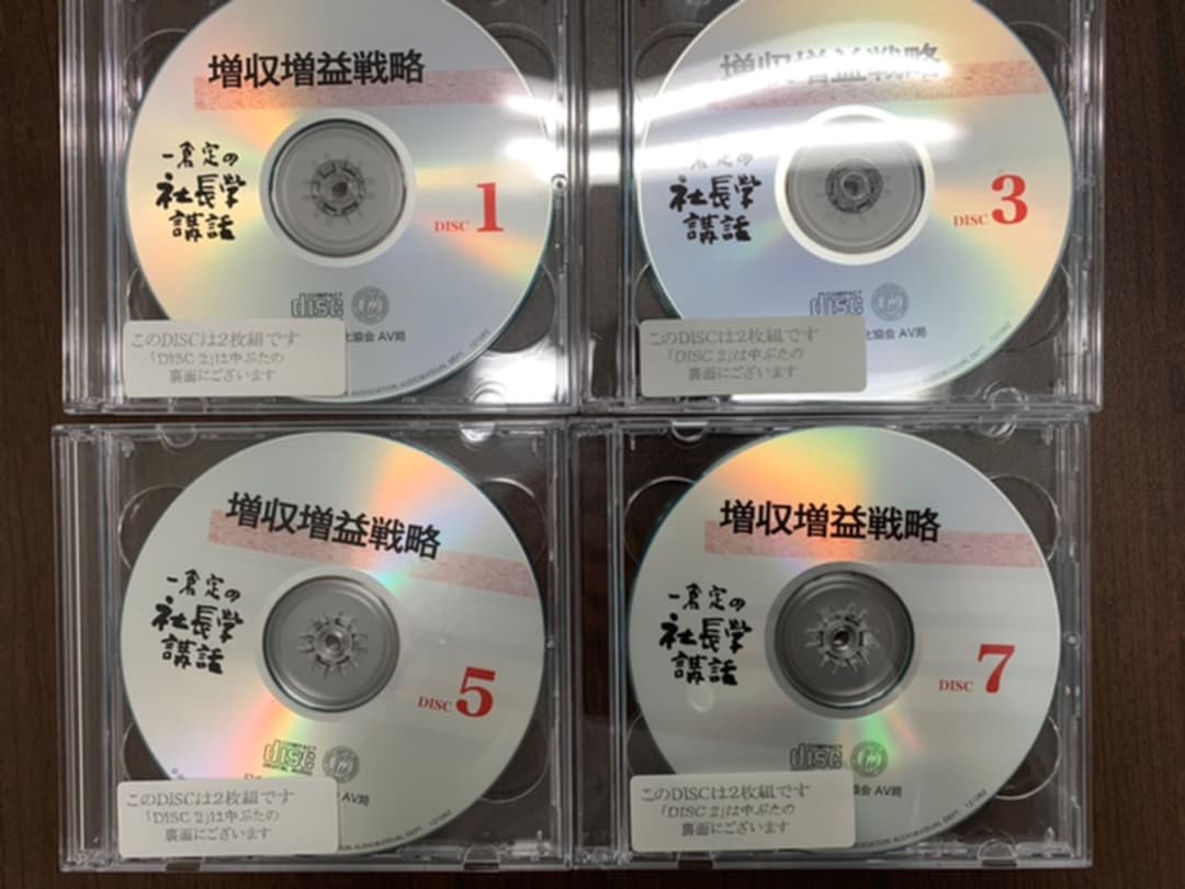 一倉定の社長学シリーズ　社長学講和6　増収増益戦略ＣＤ
