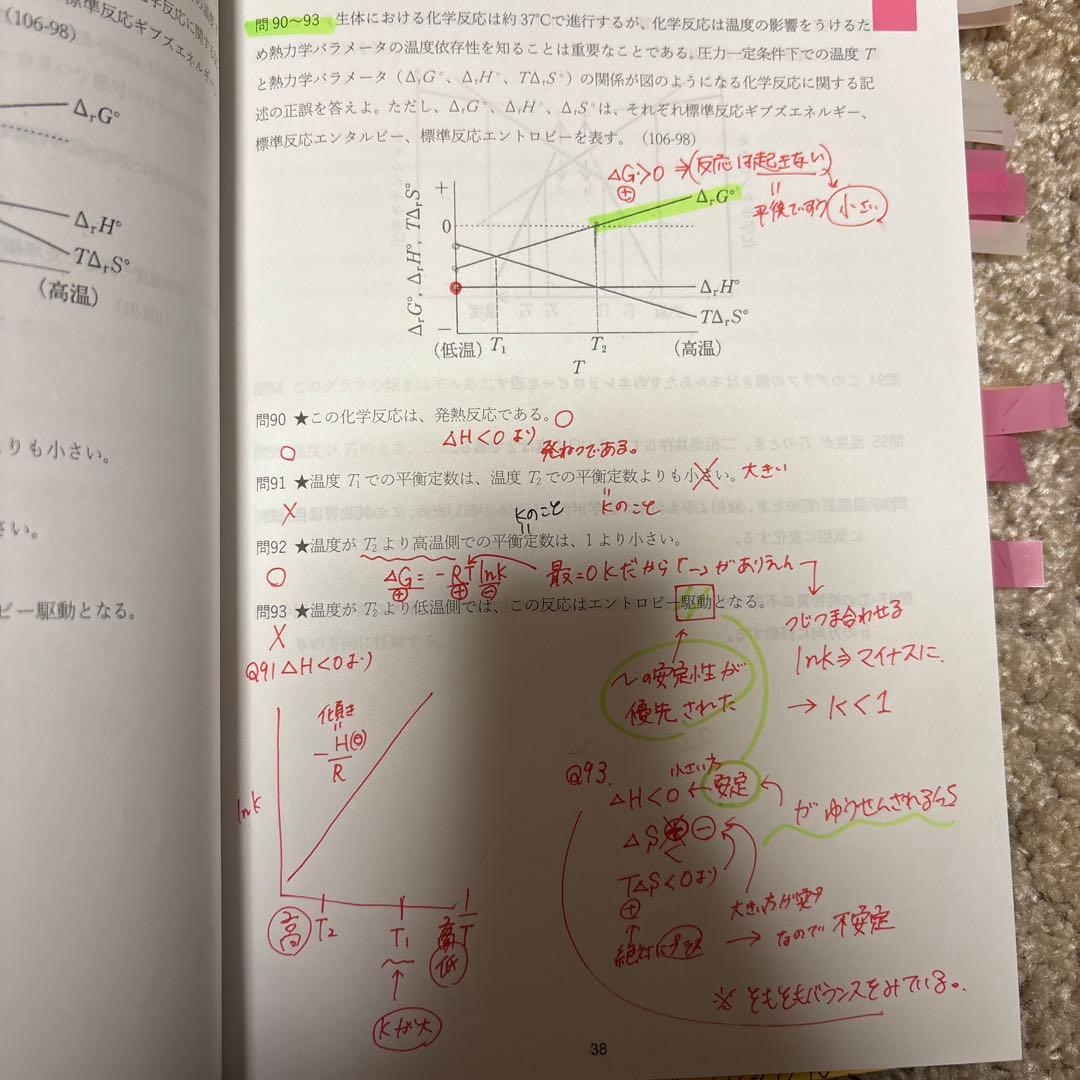 111回 薬剤師国家試験対策 白問＋確認問題＋総復習テスト 薬ゼミ 一式