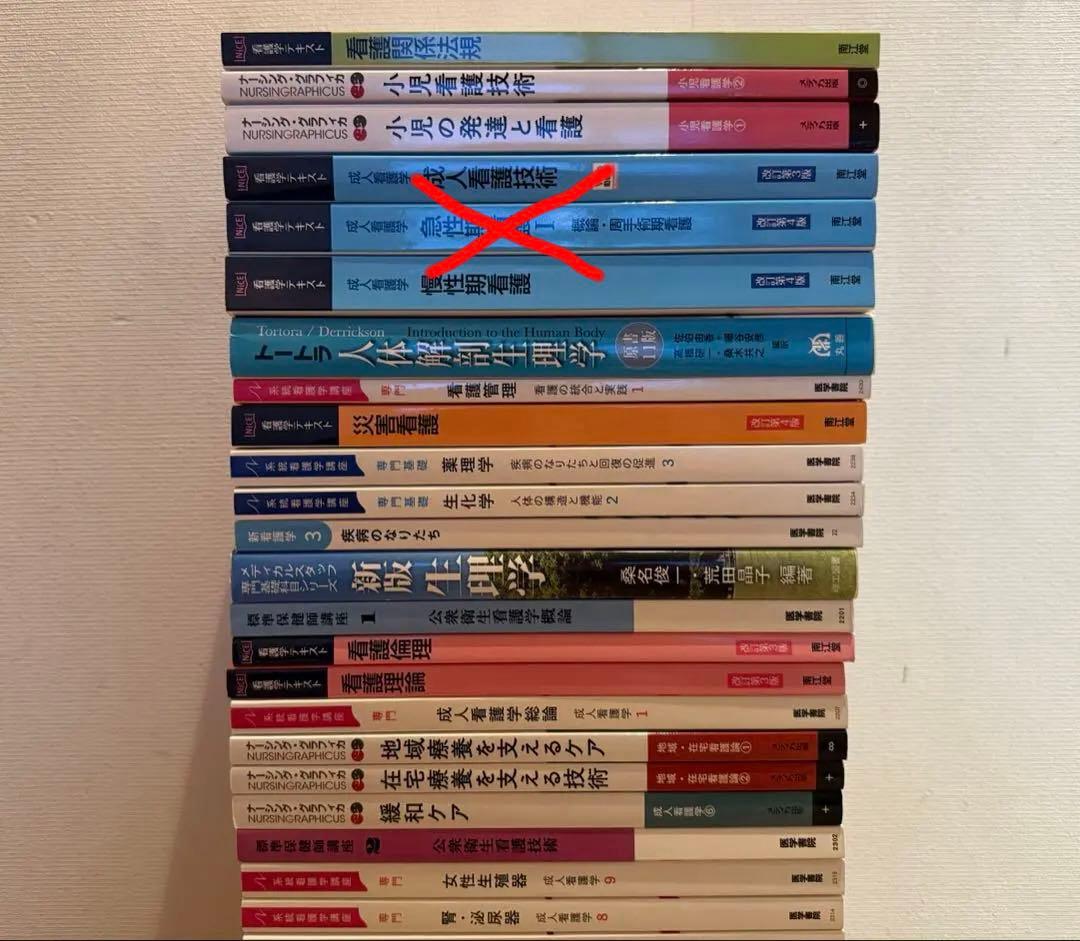 看護 参考書【値下げしました】