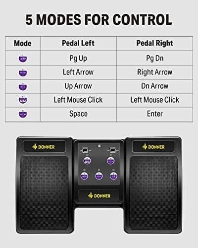 Donner ハンズフリー タブレットワイヤレス楽譜をめくるペダル (黒)