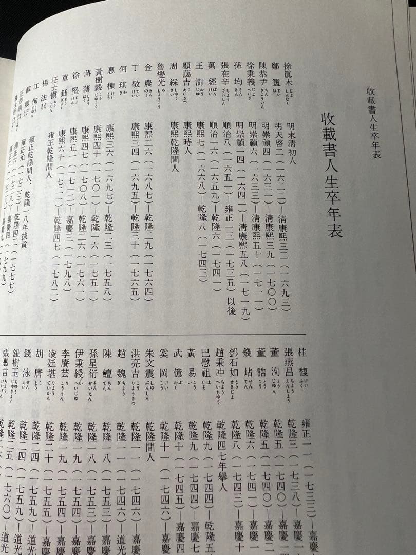 「清人 篆隷字彙」北川博邦編 雄山閣 定価2万8千円◆書道 篆刻 篆書隷書 説文