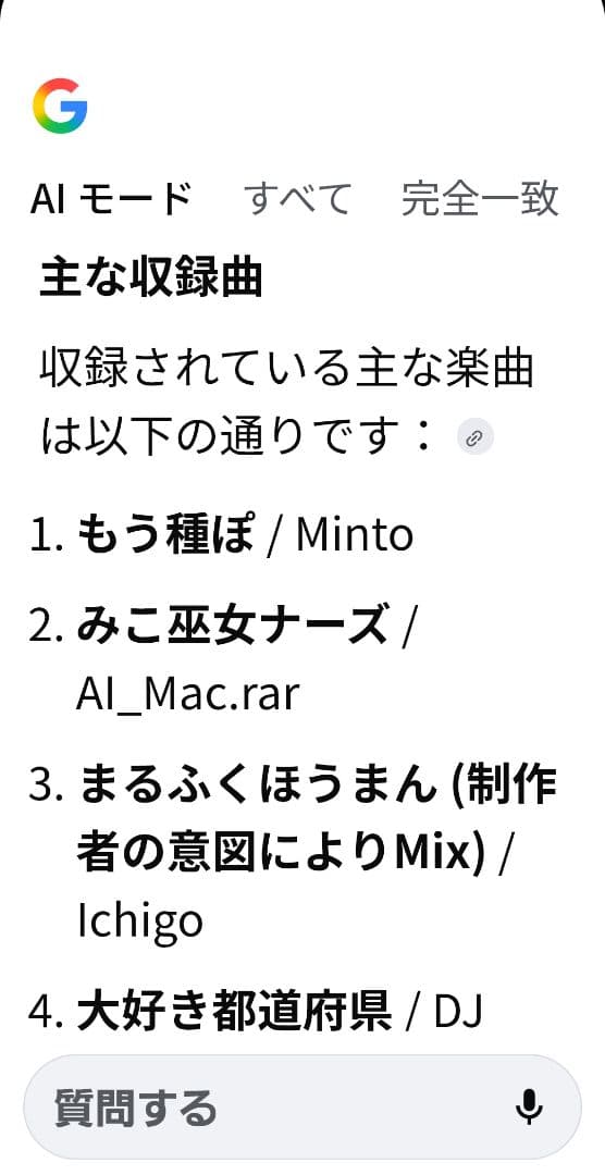 メ*キ様 既出技術　同人音楽サークルCD vol.3